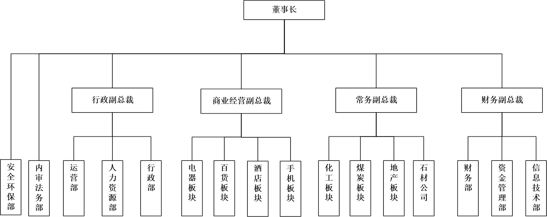 香港宝典免费大全